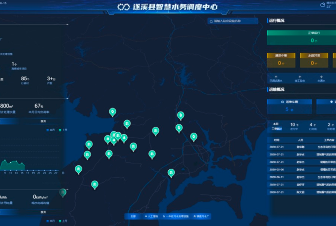 中节能智慧村污