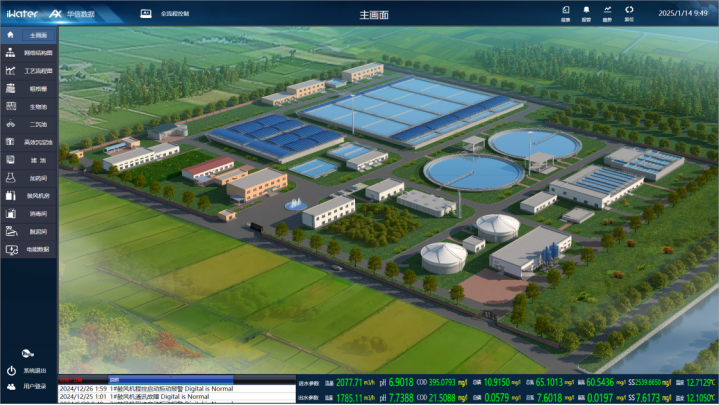 DB真人旗舰 DB数据再次入选！定州市省市重点项目入选&ldquo;市政污水治理优秀案例&rdquo;
